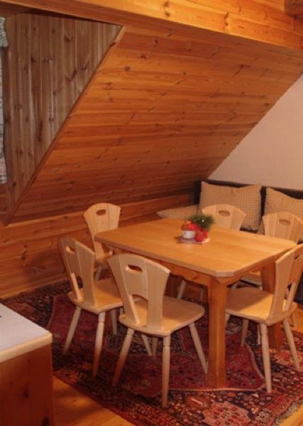 Turracher Höhe