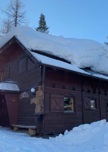 Turracher Höhe