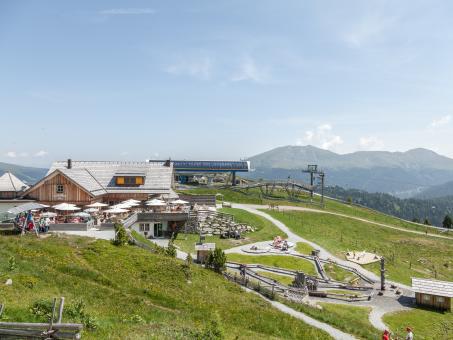 Turracher Höhe